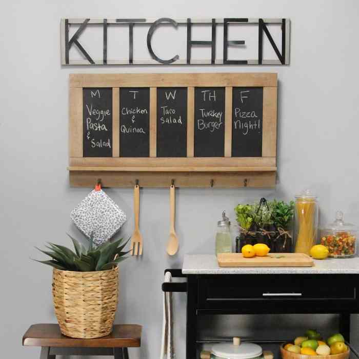 Kitchen pictures wall decor