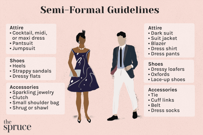 Dresses to wear to formal wedding